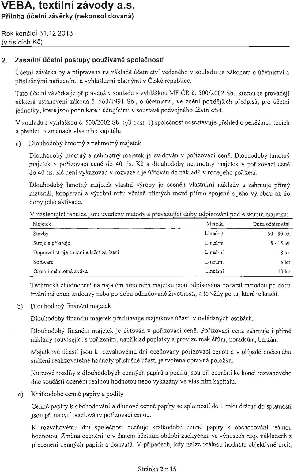 republice. Tato ueetni zaverkaje pripravena v souladu s vyhlaskou MF CR c. 500/2002 Sb., kterou se provadeji nektera ustanoveni zakona e. 56311991 Sb.