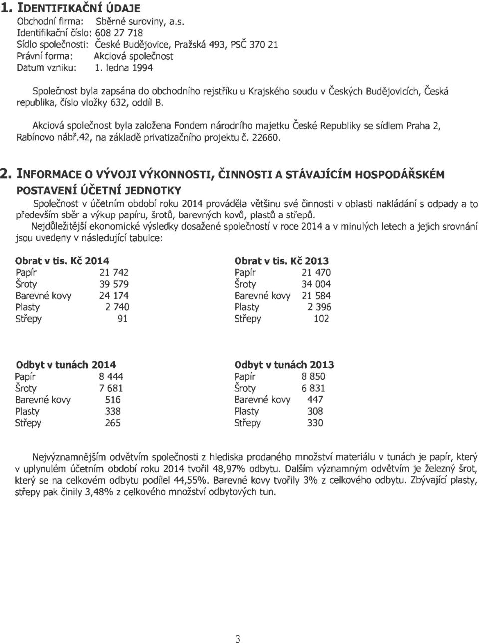 Akciova spolecnost byla zalofona Fondem narodnfho majetku C:eske Republiky se sfdlem Praha 2,