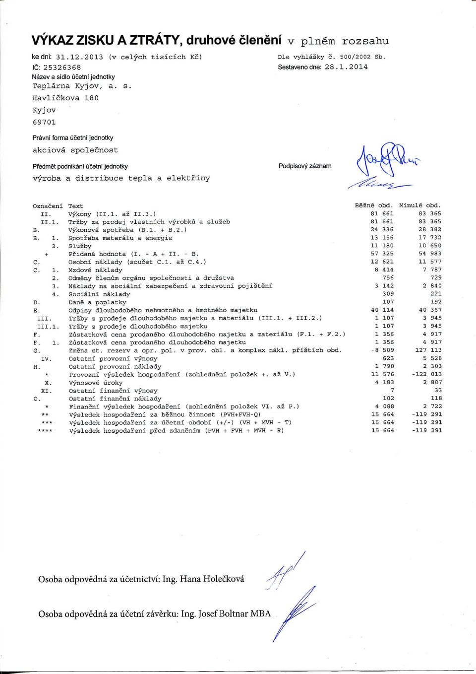 Vykony (II.1. az II.3.) II. 1. Trzby za prodej vlastnich vyrobku a sluzeb B. Vykonova spotfeba (B.I. + B.2.) B. 1. Spotfeba materalu a energie 2. Sluzby + Pfidana hodnota (I. - A + II. - B. C.