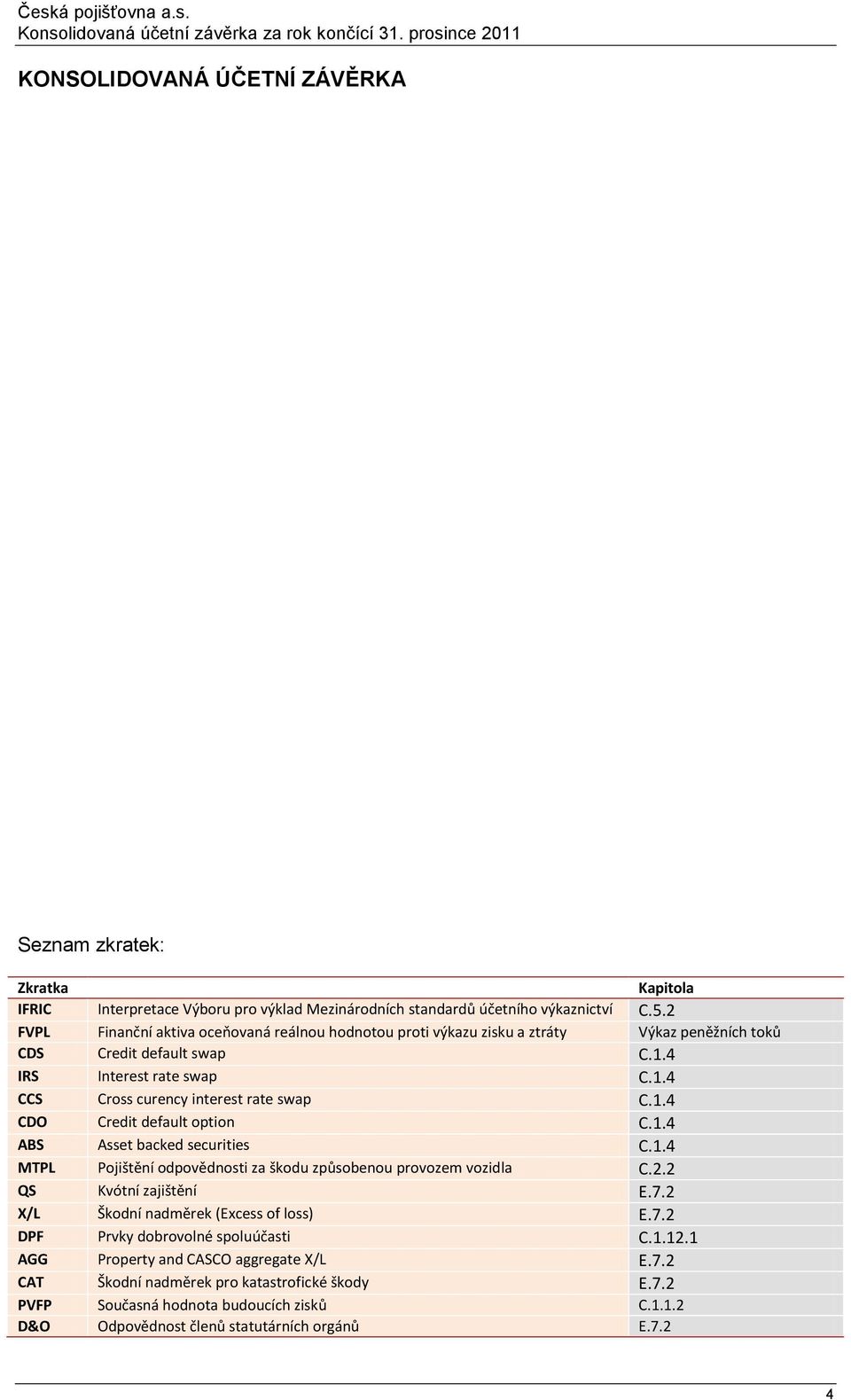 1.4 CDO Credit default option C.1.4 ABS Asset backed securities C.1.4 MTPL Pojištění odpovědnosti za škodu způsobenou provozem vozidla C.2.2 QS Kvótní zajištění E.7.