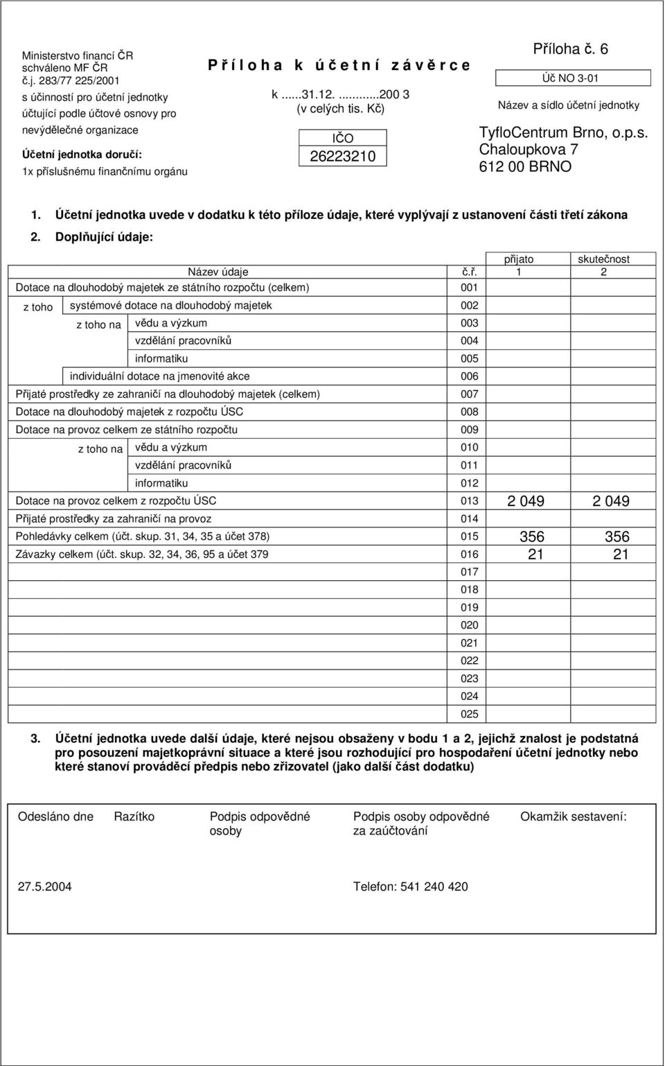 K) IO 26223210 Píloha. 6 Ú NO 3-01 Název a sídlo úetní jednotky TyfloCentrum Brno, o.p.s. Chaloupkova 7 612 00 BRNO 1.