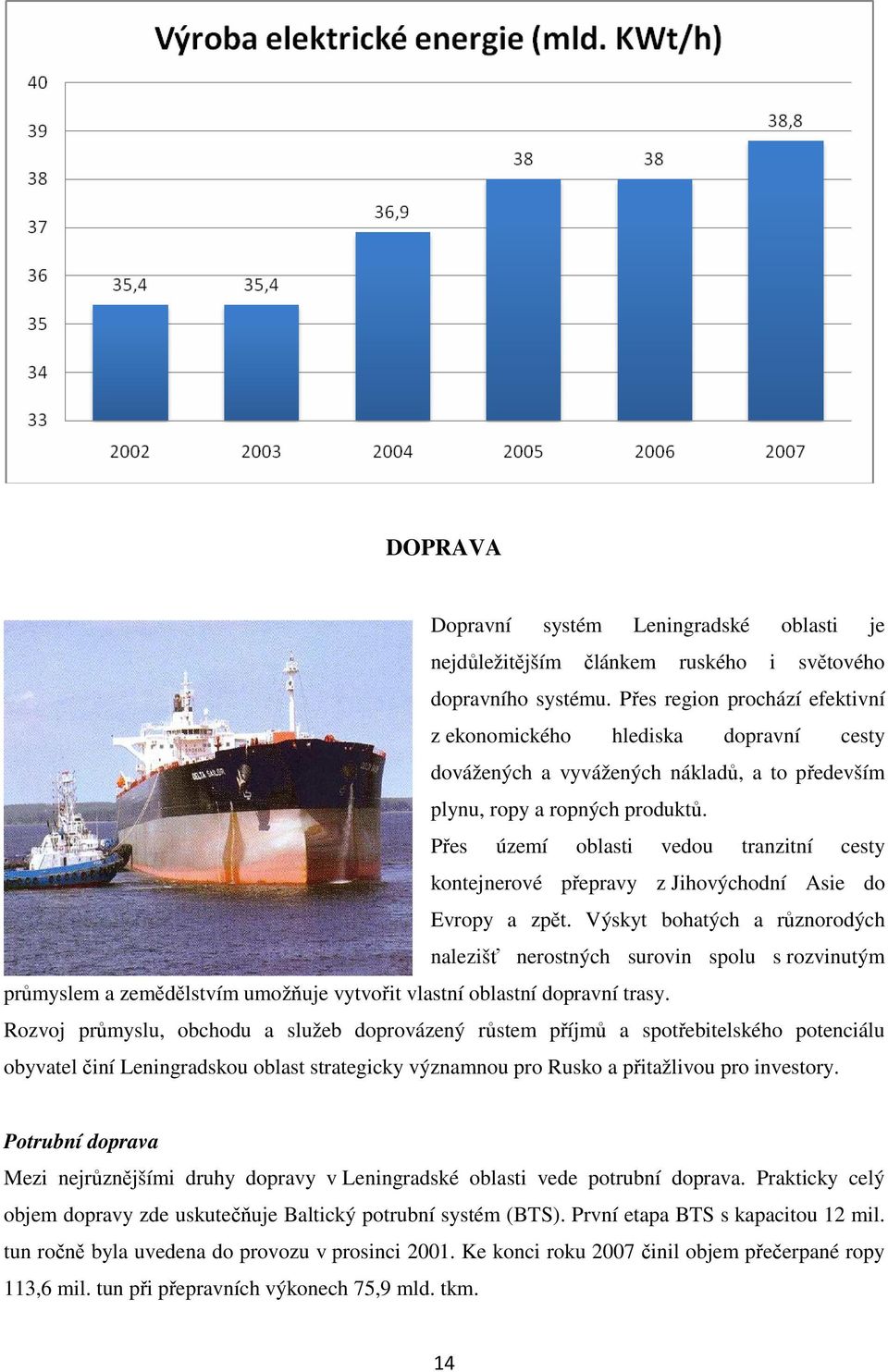 Přes území oblasti vedou tranzitní cesty kontejnerové přepravy z Jihovýchodní Asie do Evropy a zpět.