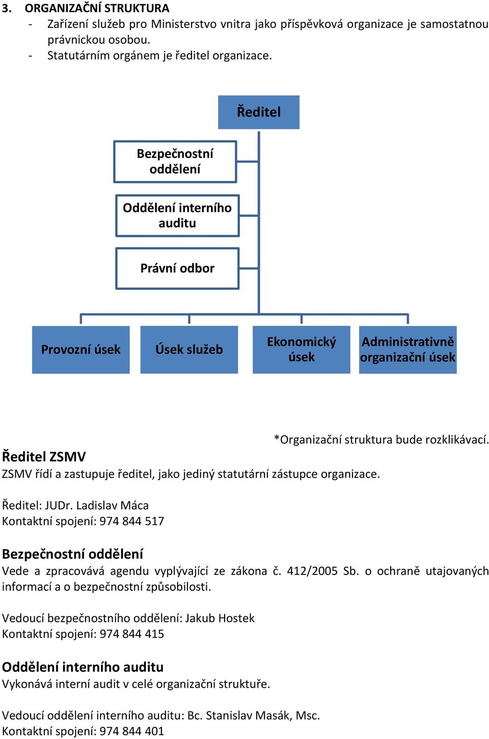 Ředitel ZSMV ZSMV řídí a zastupuje ředitel, jako jediný statutární zástupce organizace. Ředitel: JUDr.