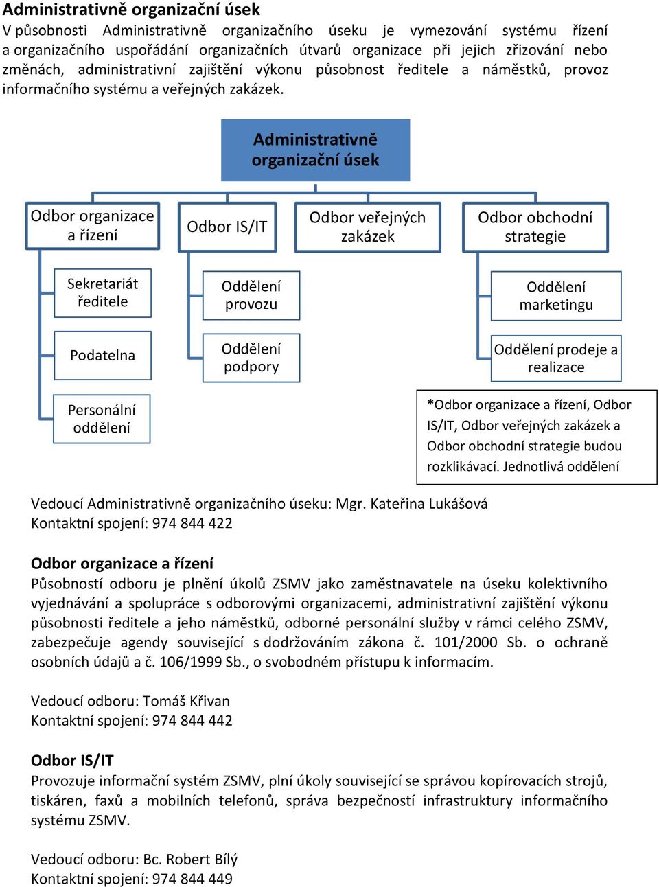 Administrativně organizační úsek Odbor organizace a řízení Odbor IS/IT Odbor veřejných zakázek Odbor obchodní strategie Sekretariát ředitele provozu marketingu Podatelna podpory prodeje a realizace