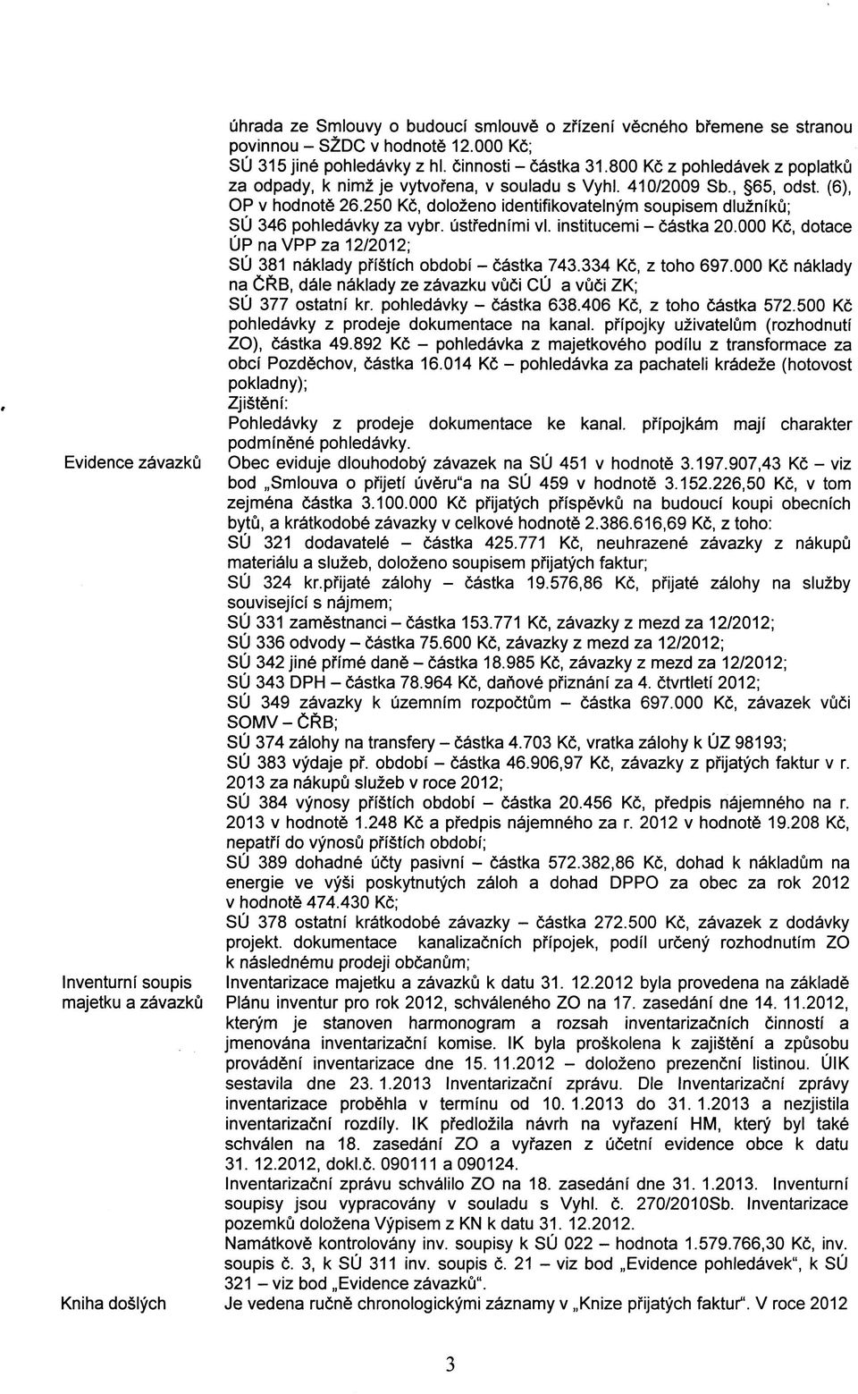 250 KC, dolozeno identifikovatelnym soupisem dluzniku; SU 346 pohledavky za vybr. ustrednimi vl. institucemi - CSstka 20.000 Kc, dotace UP navppza 12/2012; SU 381 n klady pfistich obdobi - castka 743.