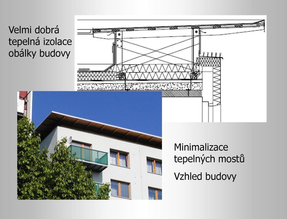 budovy Minimalizace