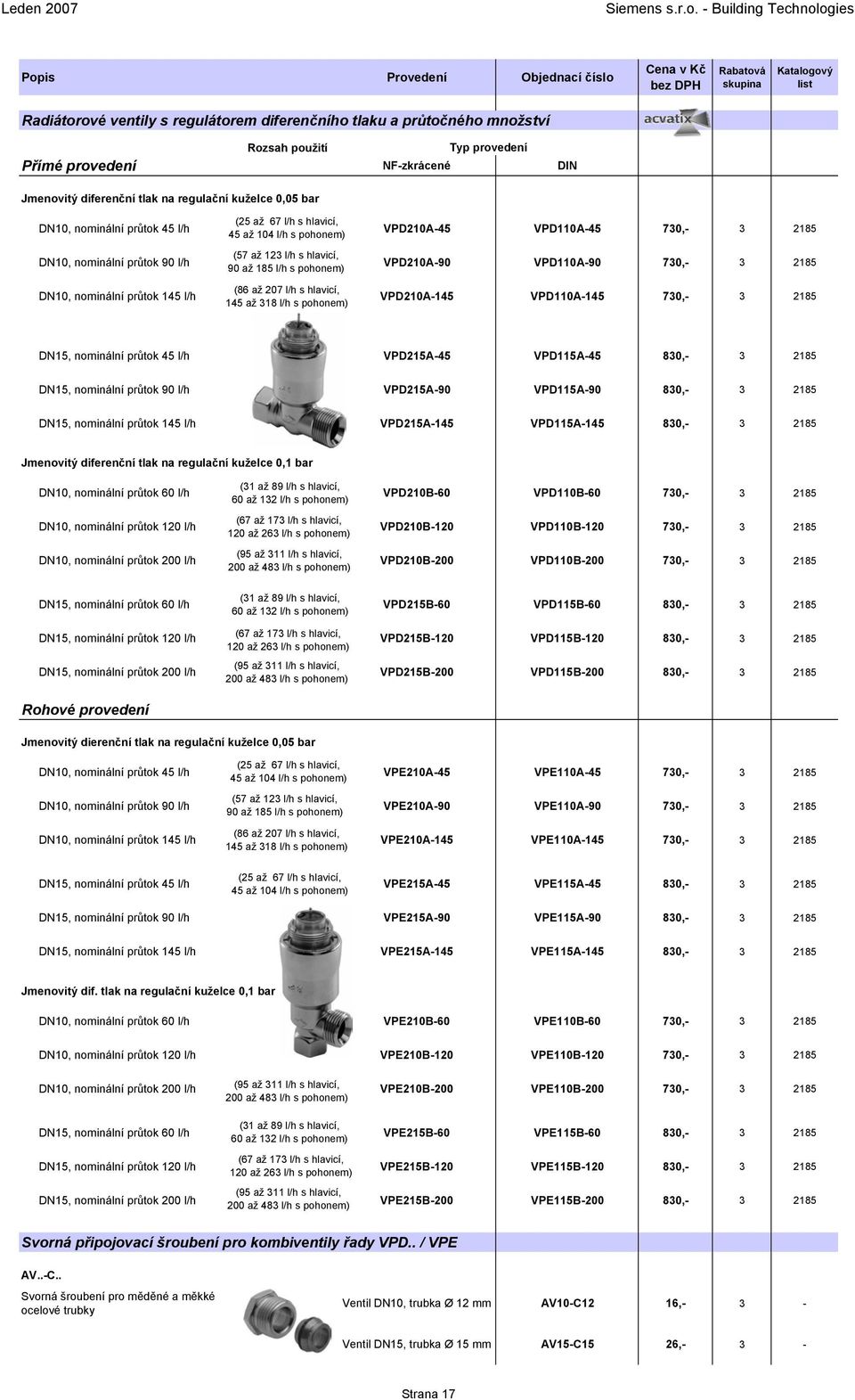 VPD210A-90 VPD110A-90 730,- 3 2185 DN10, nominální průtok 145 l/h (86 až 207 l/h s hlavicí, 145 až 318 l/h s pohonem) VPD210A-145 VPD110A-145 730,- 3 2185 DN15, nominální průtok 45 l/h VPD215A-45