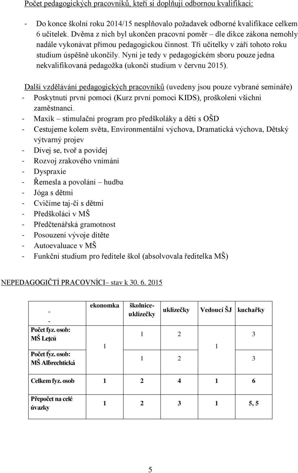 Nyní je tedy v pedagogickém sboru pouze jedna nekvalifikovaná pedagoţka (ukončí studium v červnu 2015).