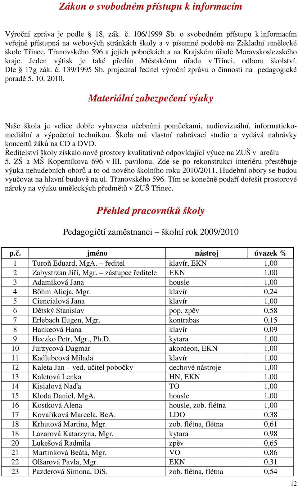 Moravskoslezského kraje. Jeden výtisk je také předán Městskému úřadu v Třinci, odboru školství. Dle 17g zák. č. 139/1995 Sb. projednal ředitel výroční zprávu o činnosti na pedagogické poradě 5. 10.