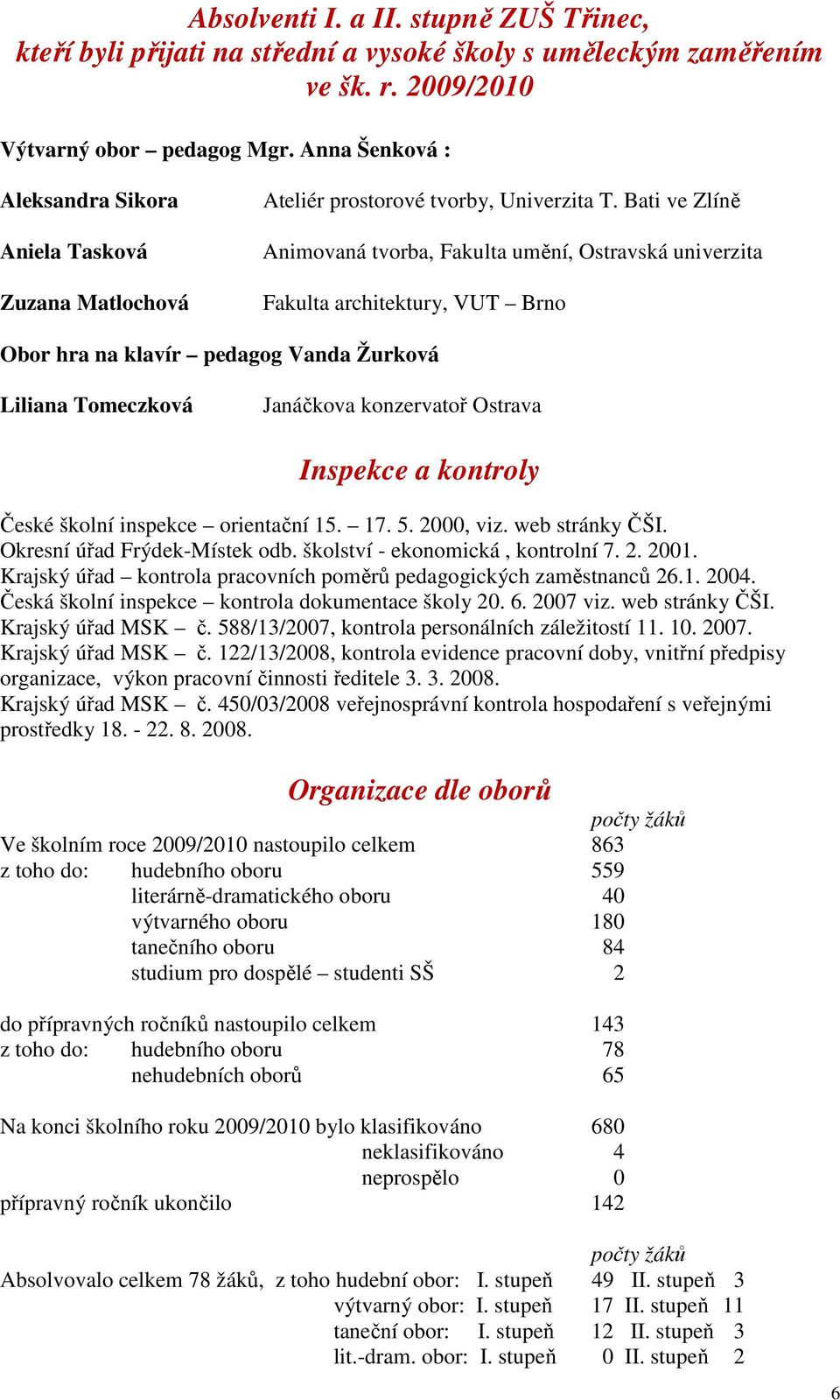 Bati ve Zlíně Animovaná tvorba, Fakulta umění, Ostravská univerzita Fakulta architektury, VUT Brno Obor hra na klavír pedagog Vanda Žurková Liliana Tomeczková Janáčkova konzervatoř Ostrava Inspekce a