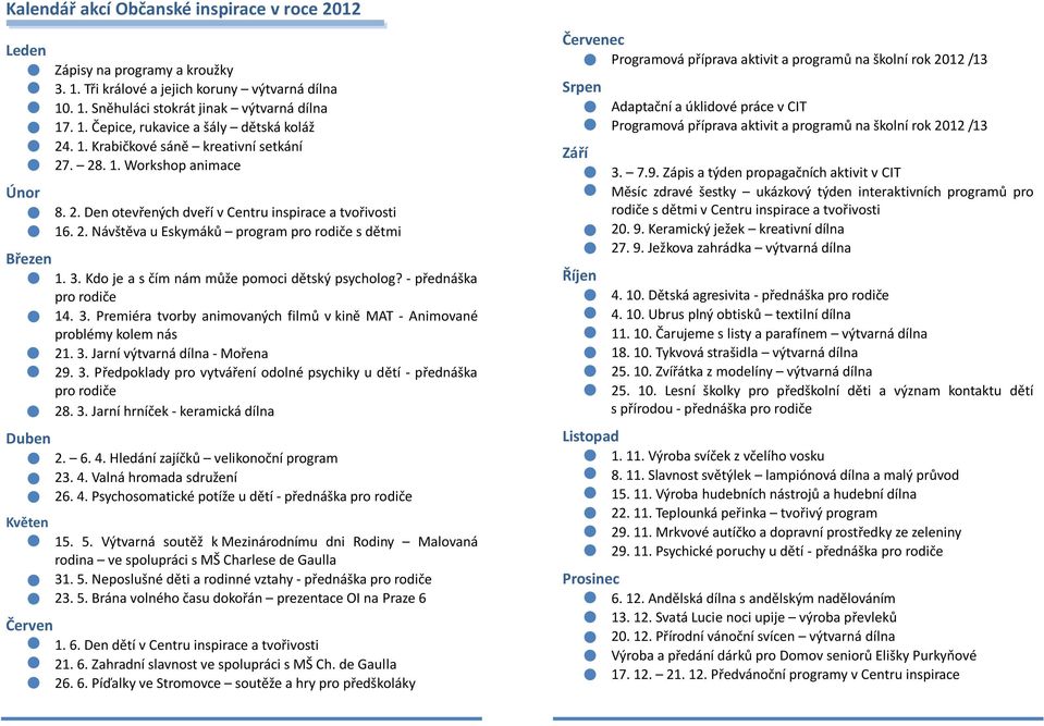 Kdo je a s čím nám může pomoci dětský psycholog? - přednáška pro rodiče 14. 3. Premiéra tvorby animovaných filmů v kině MAT - Animované problémy kolem nás 21. 3. Jarní výtvarná dílna - Mořena 29. 3. Předpoklady pro vytváření odolné psychiky u dětí - přednáška pro rodiče 28.