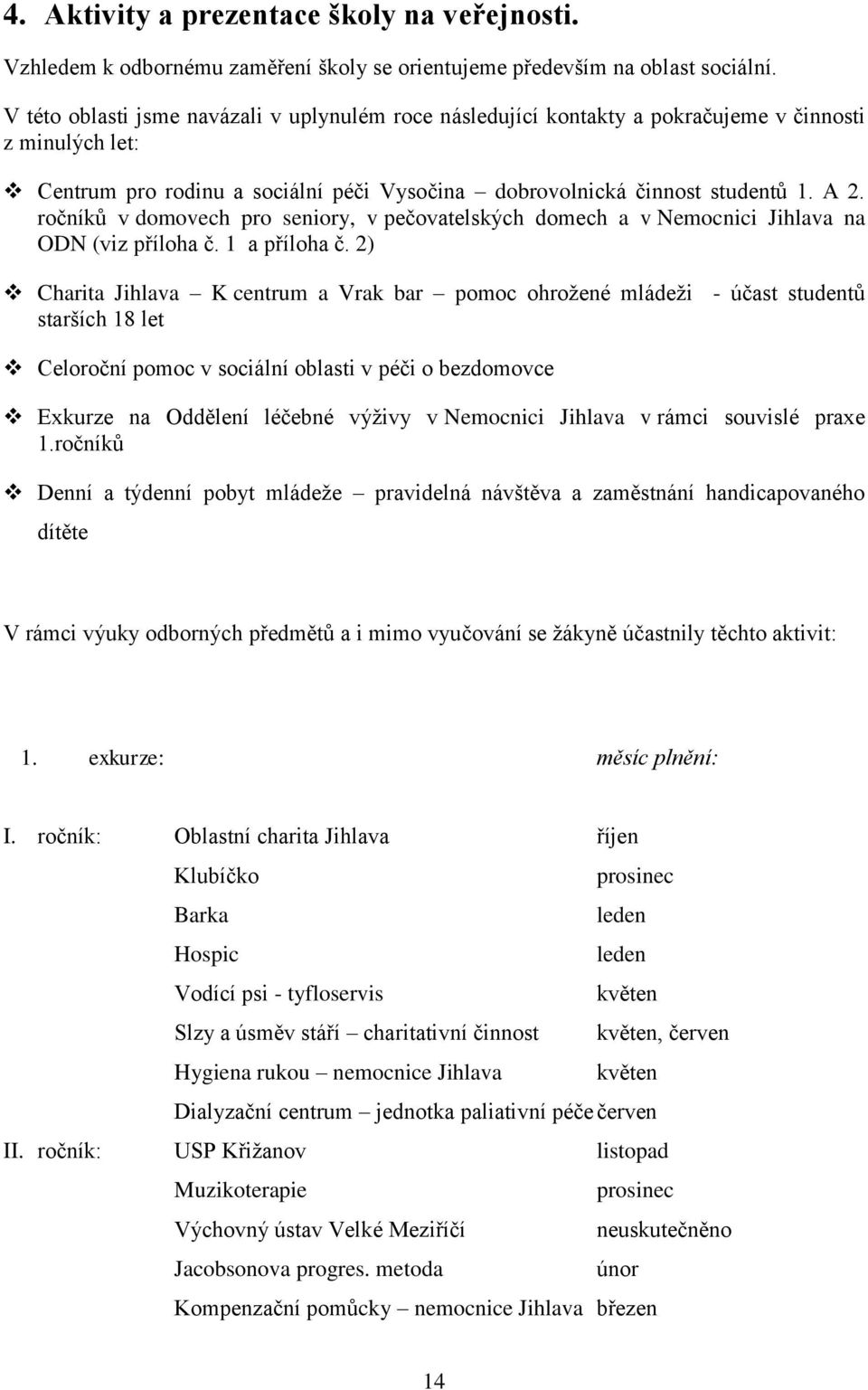 ročníků v domovech pro seniory, v pečovatelských domech a v Nemocnici Jihlava na ODN (viz příloha č. 1 a příloha č.