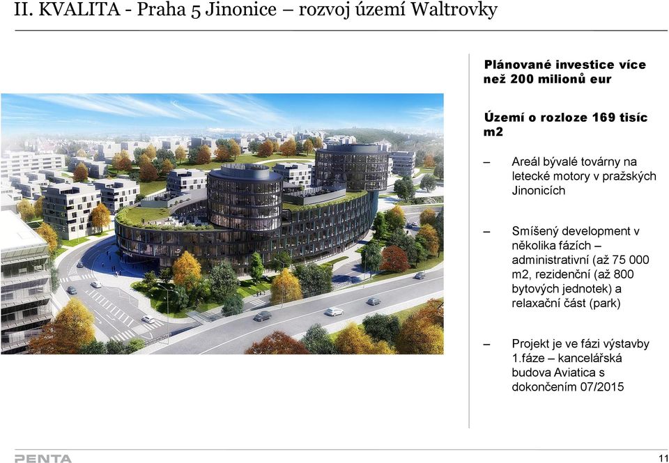 development v několika fázích administrativní (až 75 000 m2, rezidenční (až 800 bytových jednotek) a