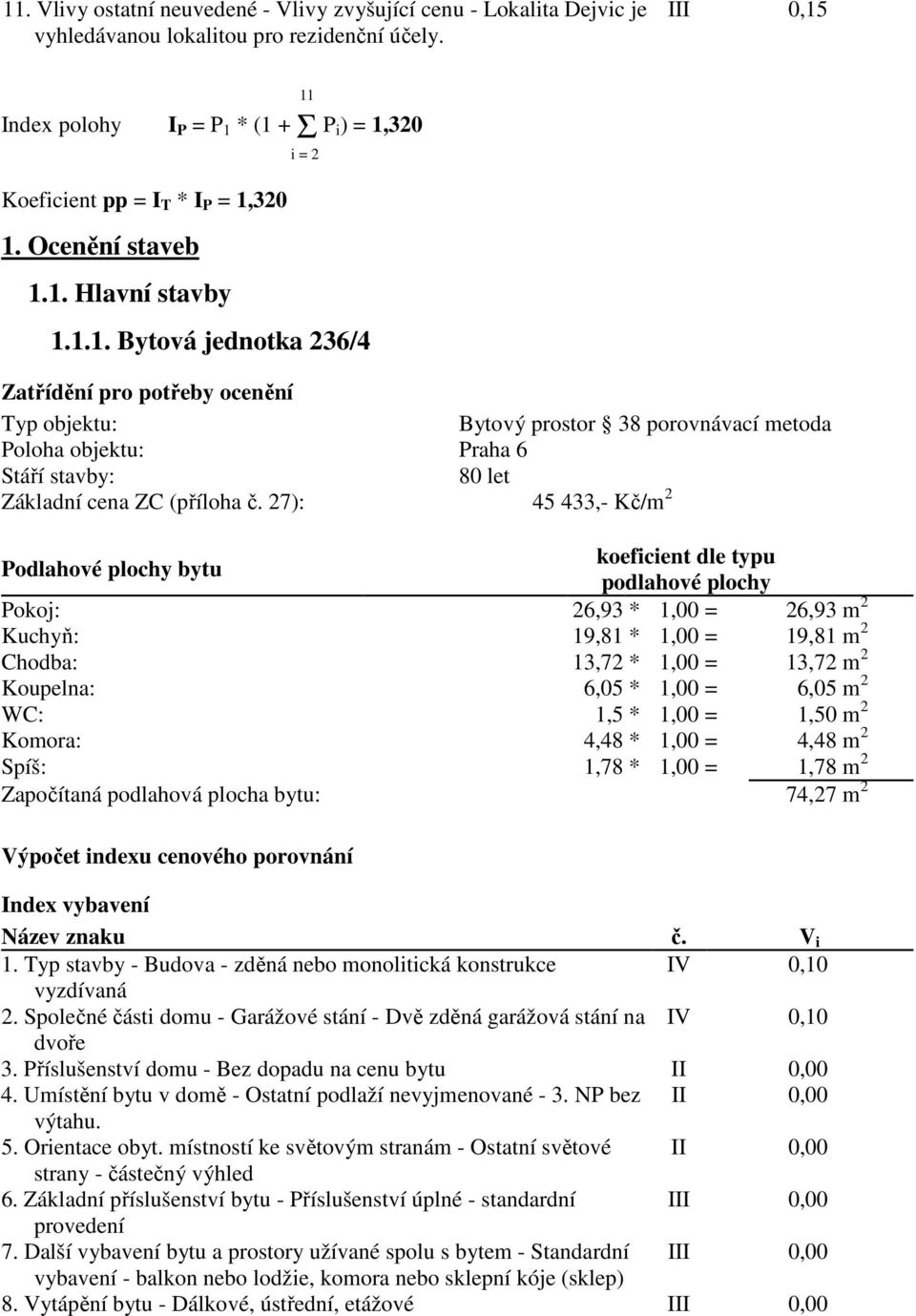 27): 45 433,- Kč/m 2 Podlahové plochy bytu koeficient dle typu podlahové plochy Pokoj: 26,93 * 1,00 = 26,93 m 2 Kuchyň: 19,81 * 1,00 = 19,81 m 2 Chodba: 13,72 * 1,00 = 13,72 m 2 Koupelna: 6,05 * 1,00