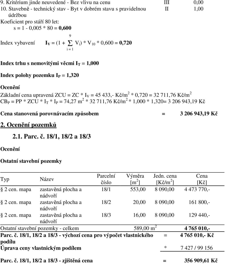 Index trhu s nemovitými věcmi I T = 1,000 Index polohy pozemku I P = 1,320 Ocenění Základní cena upravená ZCU = ZC * I V = 45 433,- Kč/m 2 * 0,720 = 32 711,76 Kč/m 2 CB P = PP * ZCU * I T * I P =
