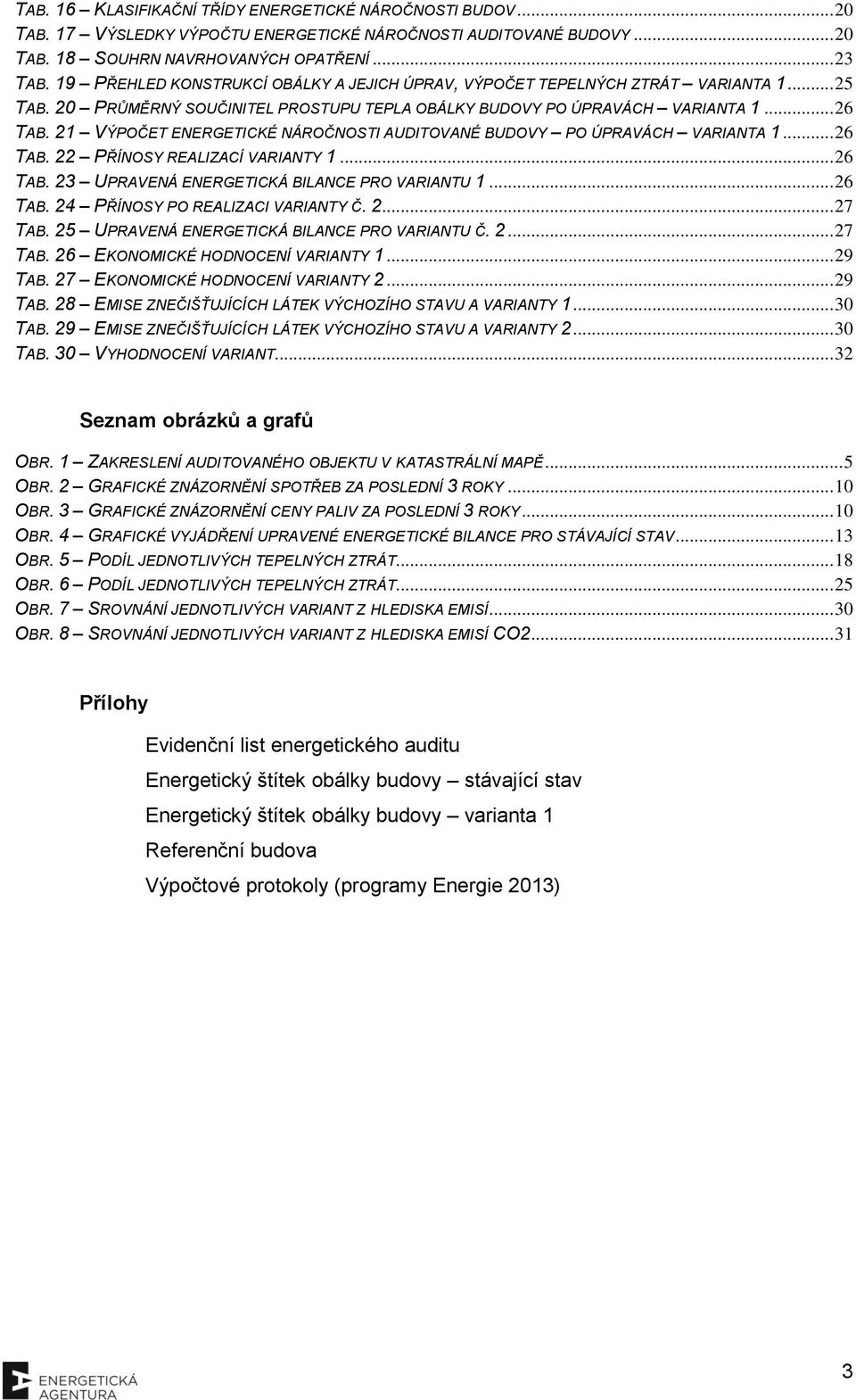 21 VÝPOČET ENERGETICKÉ NÁROČNOSTI AUDITOVANÉ BUDOVY PO ÚPRAVÁCH VARIANTA 1... 26 TAB. 22 PŘÍNOSY REALIZACÍ VARIANTY 1... 26 TAB. 23 UPRAVENÁ ENERGETICKÁ BILANCE PRO VARIANTU 1... 26 TAB. 24 PŘÍNOSY PO REALIZACI VARIANTY Č.