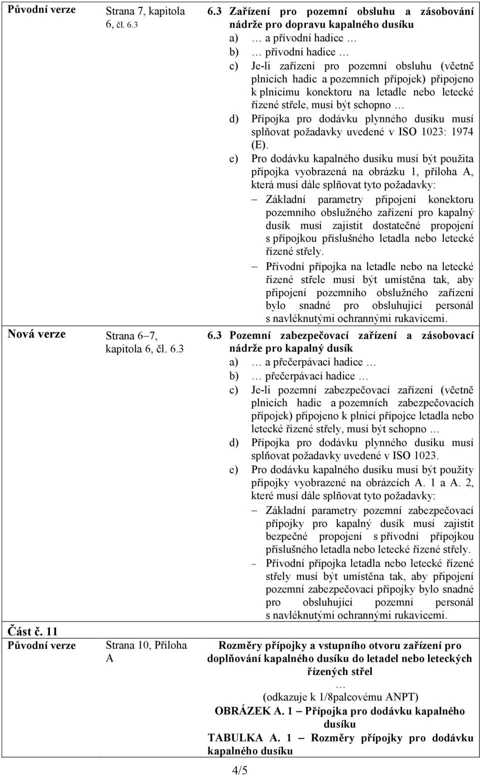 připojeno k plnicímu konektoru na letadle nebo letecké řízené střele, musí být schopno d) Přípojka pro dodávku plynného musí splňovat požadavky uvedené v ISO 1023: 1974 (E).