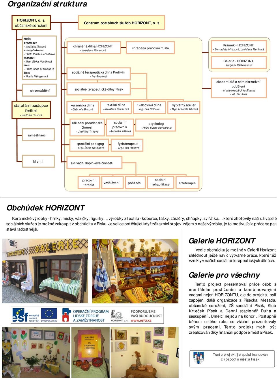 pracovní místa Krámek - HORIZONT - Bernadeta Mrázová, Ladislava Raníková Galerie - HORIZONT - Dagmar Pastelláková ekonomické a administrativní oddělení - Marie Hrubá/Jitka Šťastná - Vít Hamáček