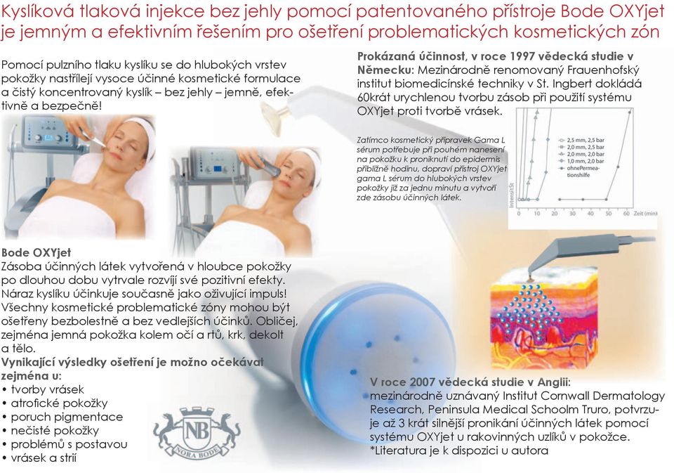 Prokázaná účinnost, v roce 1997 vědecká studie v Německu: Mezinárodně renomovaný Frauenhofský institut biomedicínské techniky v St.