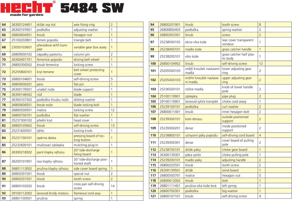 self-driving screw 5 74 68090000 pero flat pin 75 63007650 unašeč nože blade support 76 63004650 nůž blade 77 63000730 podložka šroubu nože dishing 78 680060650 šroub nože blade locking bolt 79