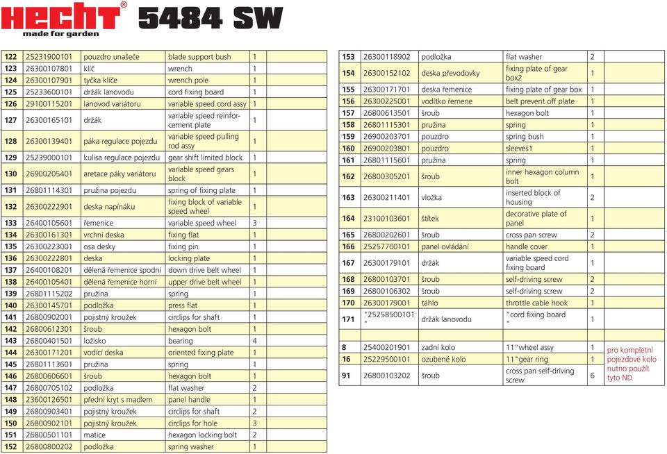 variátoru variable speed gears block 3 680430 pružina pojezdu spring of fixing plate 3 630090 deska napínáku fixing block of variable speed wheel 33 64000560 řemenice variable speed wheel 3 34