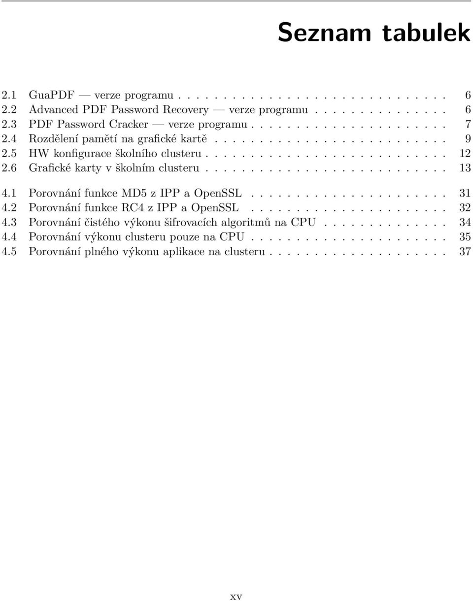 1 Porovnání funkce MD5 z IPP a OpenSSL...................... 31 4.2 Porovnání funkce RC4 z IPP a OpenSSL...................... 32 4.3 Porovnání čistého výkonu šifrovacích algoritmů na CPU.