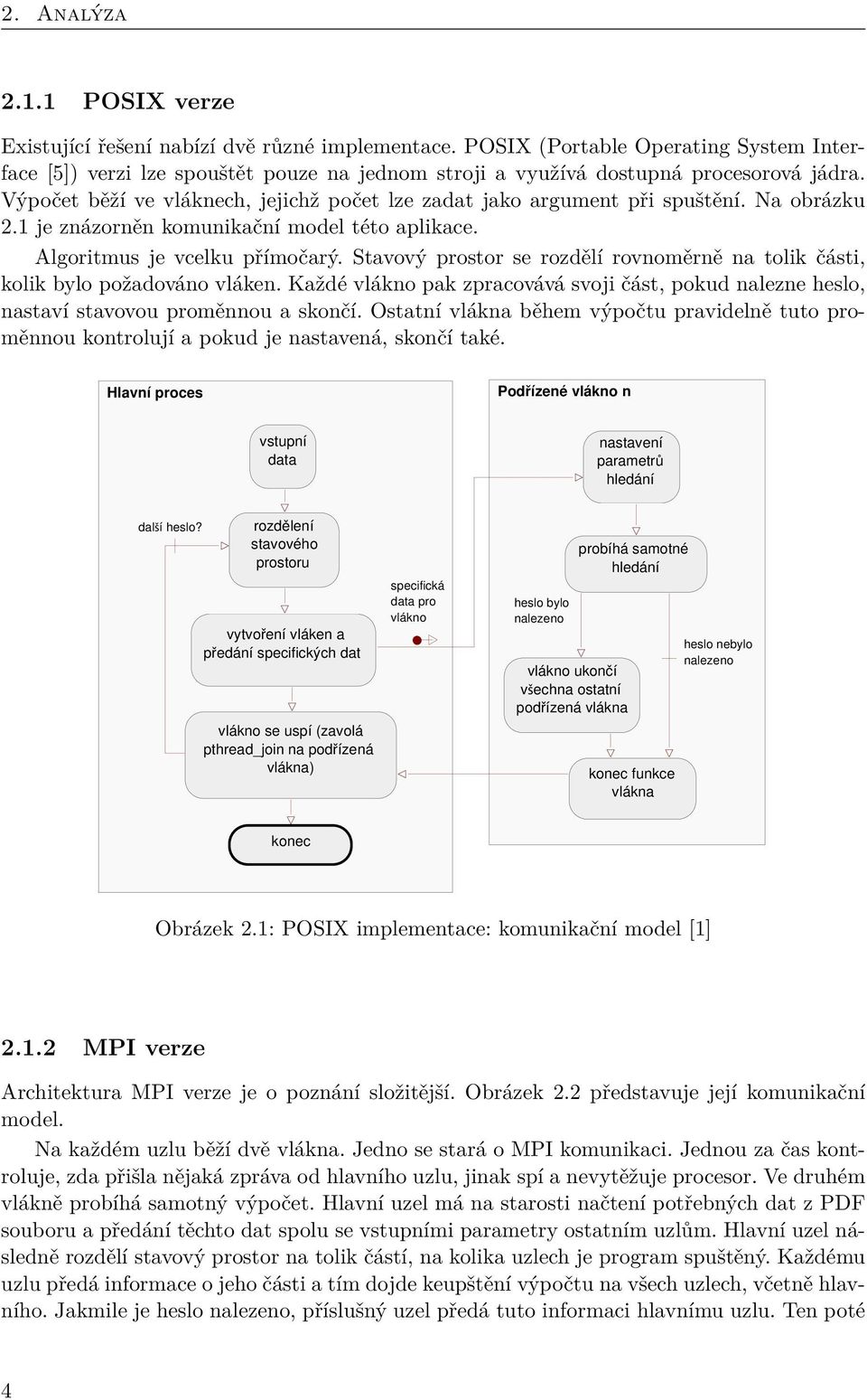 Výpočet běží ve vláknech, jejichž počet lze zadat jako argument při spuštění. Na obrázku 2.1 je znázorněn komunikační model této aplikace. Algoritmus je vcelku přímočarý.