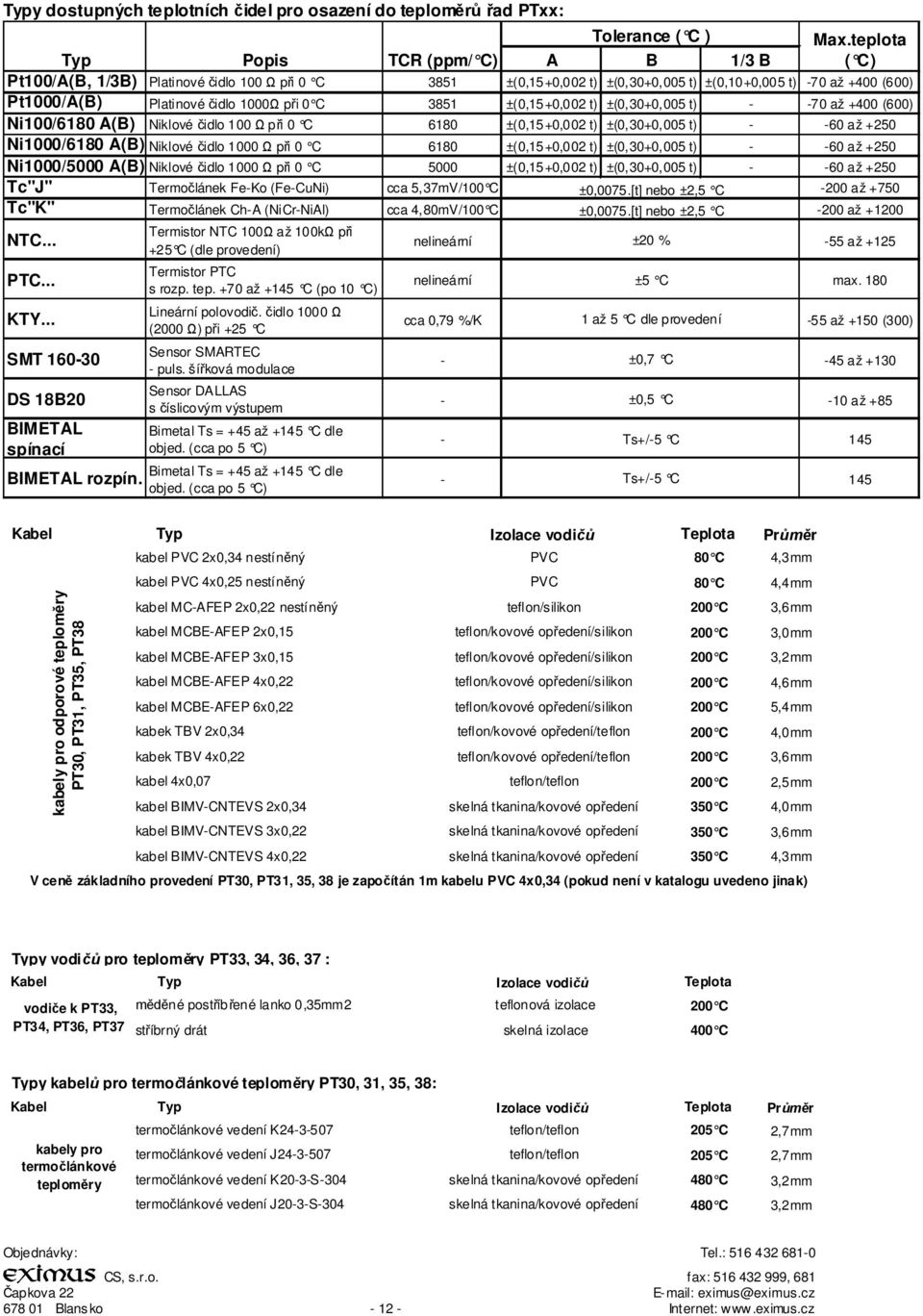 ±(0,15+0,002 t) ±(0,0+0,005 t) - -70 až +400 (600) Ni100/6180 A(B) Niklové idlo 100 pi 0 C 6180 ±(0,15+0,002 t) ±(0,0+0,005 t) - -60 až +250 Ni1000/6180 A(B) Niklové idlo 1000 pi 0 C 6180