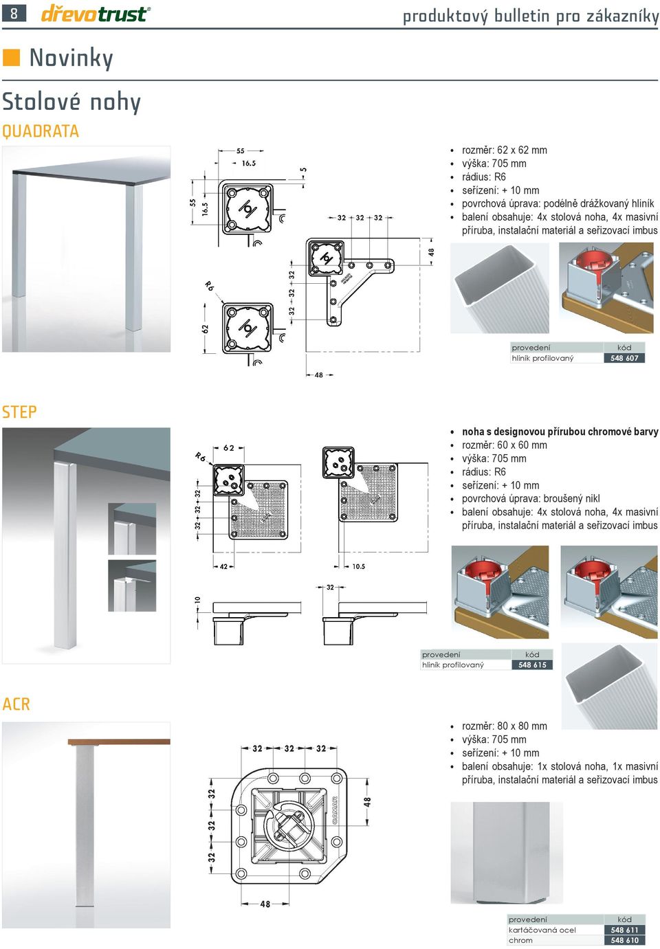 rádius: R6 seřízení: + 10 mm povrchová úprava: broušený nikl balení obsahuje: 4x stolová noha, 4x masivní příruba, instalační materiál a seřizovací imbus provedení kód hliník profilovaný 548 615