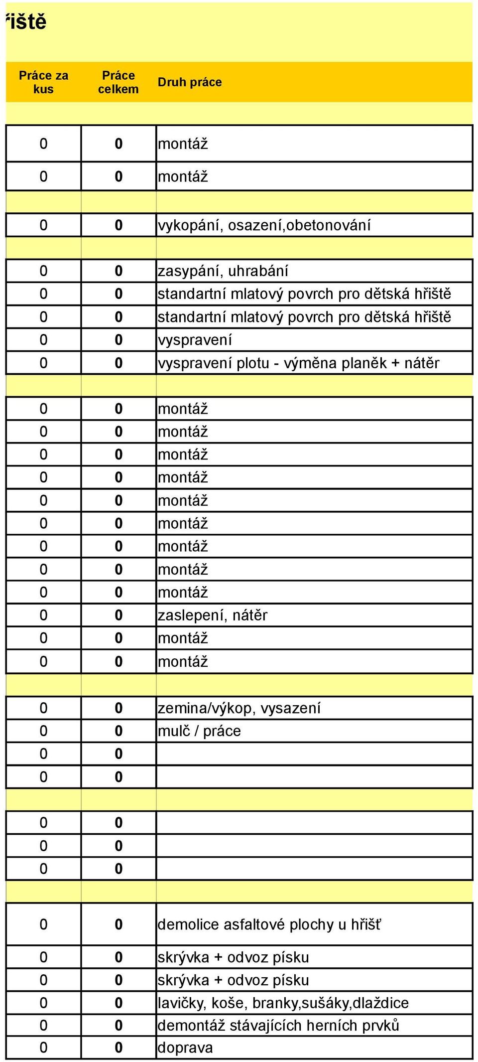 výměna planěk + nátěr zaslepení, nátěr zemina/výkop, vysazení mulč / práce demolice asfaltové plochy u hřišť