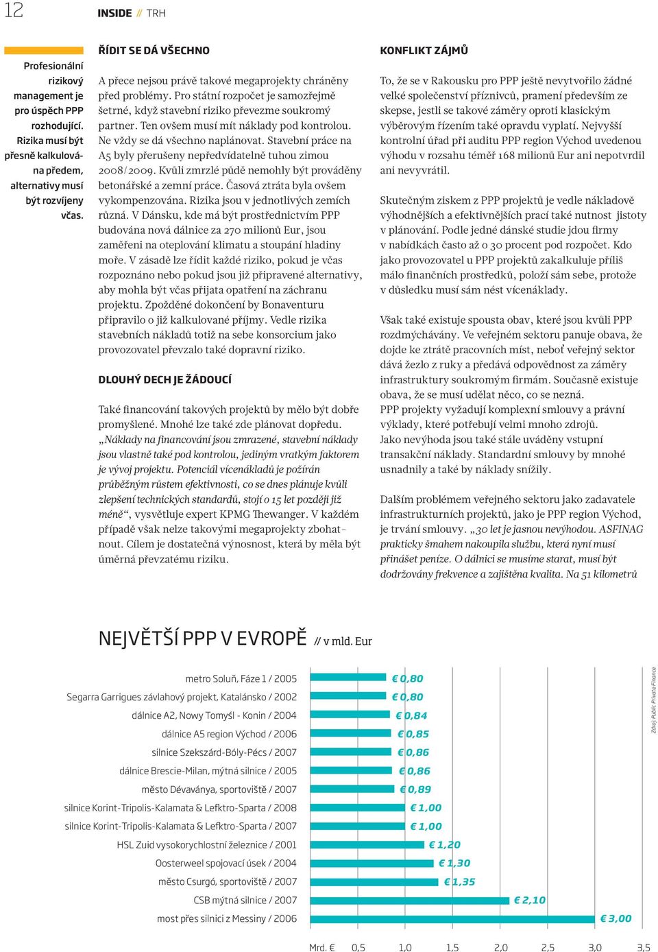 Ten ovšem musí mít náklady pod kontrolou. Ne vždy se dá všechno naplánovat. Stavební práce na A5 byly přerušeny nepředvídatelně tuhou zimou 2008/2009.