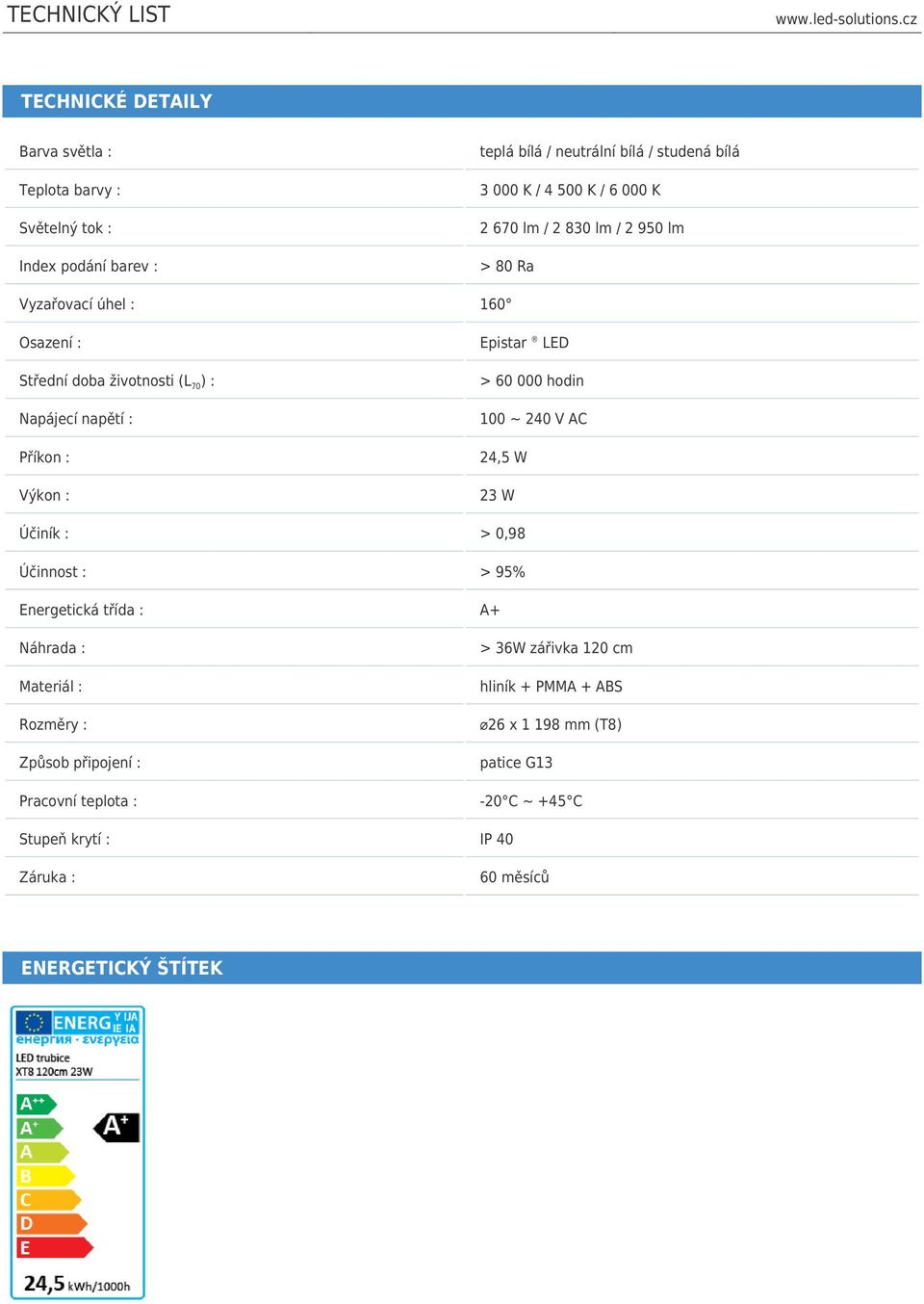 > 60 000 hodin 100 ~ 240 V AC 24,5 W 23 W Účiník : > 0,98 Účinnost : > 95% Energetická třída : A+ Náhrada : Materiál : Rozměry : Způsob připojení :