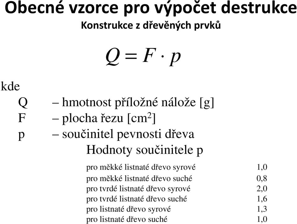 měkké listnaté dřevo syrové 1,0 pro měkké listnaté dřevo suché 0,8 pro tvrdé listnaté dřevo