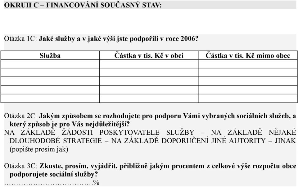 Kč mimo obec Otázka 2C: Jakým způsobem se rozhodujete pro podporu Vámi vybraných sociálních služeb, a který způsob je pro Vás