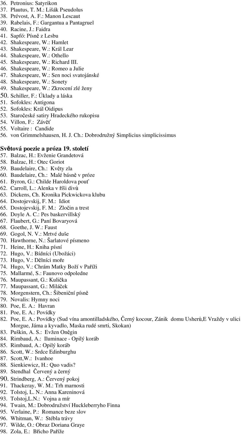 Shakespeare, W.: Sonety 49. Shakespeare, W.: Zkrocení zlé ženy 50. Schiller, F.: Úklady a láska 51. Sofokles: Antigona 52. Sofokles: Král Oidipus 53. Staročeské satiry Hradeckého rukopisu 54.