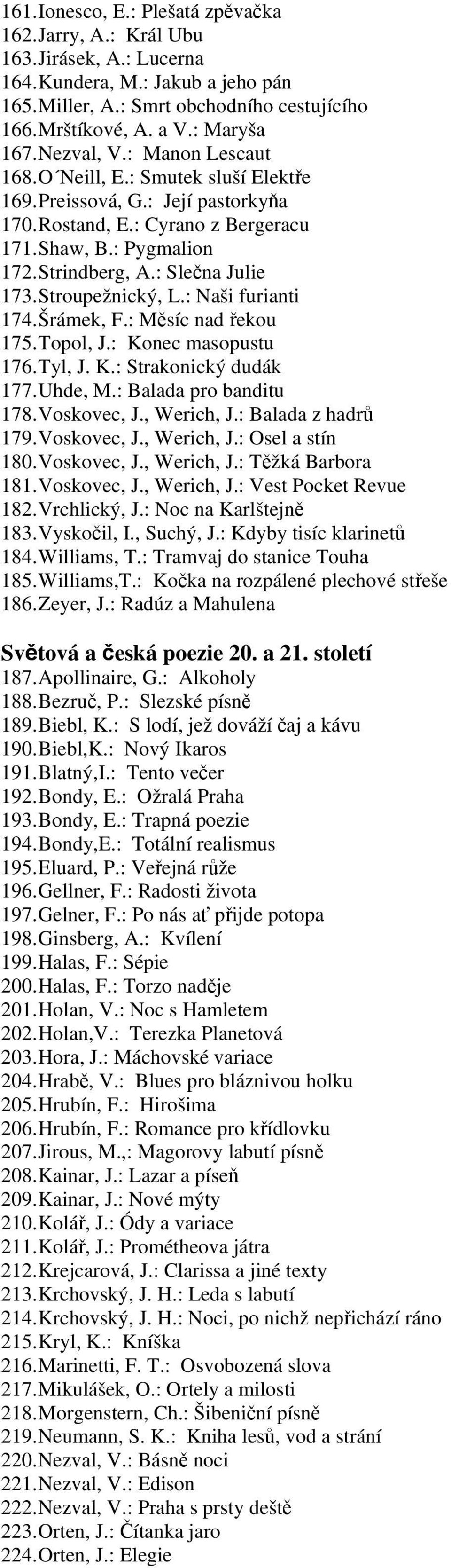 : Slečna Julie 173. Stroupežnický, L.: Naši furianti 174. Šrámek, F.: Měsíc nad řekou 175. Topol, J.: Konec masopustu 176. Tyl, J. K.: Strakonický dudák 177. Uhde, M.: Balada pro banditu 178.