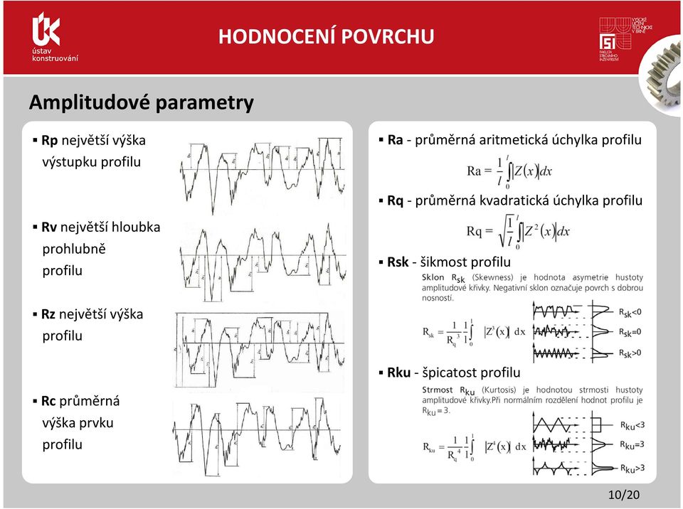 profilu Rv největší hloubka prohlubně profilu Rsk šikmost profilu Rz