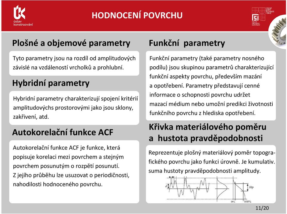 Autokorelační funkce ACF Autokorelační funkce ACF je funkce, která popisuje korelaci mezi povrchem a stejným povrchem posunutým o rozpětí posunutí.