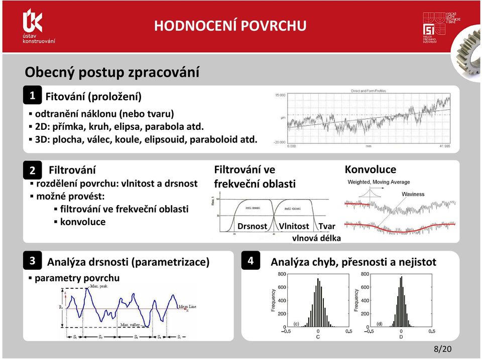 2 Filtrování rozdělení povrchu: vlnitost a drsnost možné provést: filtrování ve frekveční oblasti konvoluce