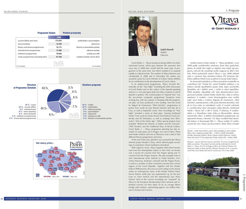 446 literární a dramatické pořady zábavné pořady pořady pro děti hudební pořady (mimo SLC) Lukáš Hurník ředitel Director (in minutes) Structure of Programme Schedule 43 % 5 % 9 % 6 % 43 % - music 24