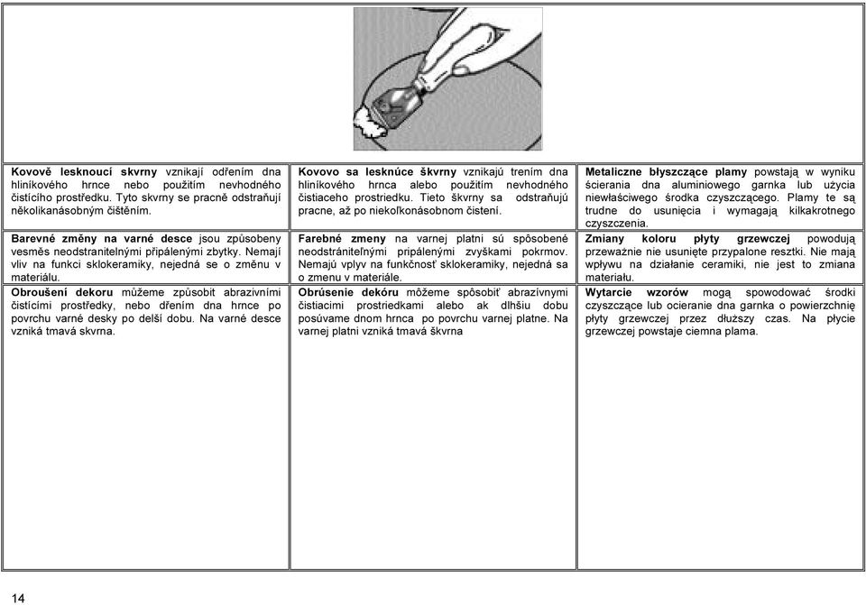 Obroušení dekoru můžeme způsobit abrazivními čistícími prostředky, nebo dřením dna hrnce po povrchu varné desky po delší dobu. Na varné desce vzniká tmavá skvrna.