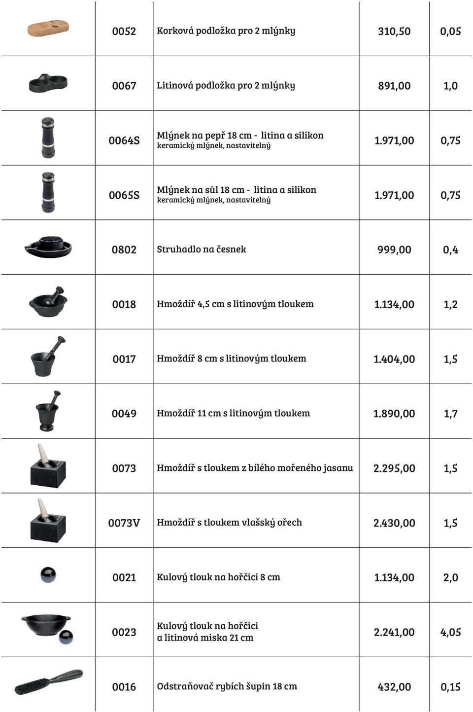 134,00 1,2 0017 Hmoždíř 8 cm s litinovým tloukem 1.404,00 1,5 0049 Hmoždíř 11 cm s litinovým tloukem 1.890,00 1,7 0073 Hmoždíř s tloukem z bílého mořeného jasanu 2.