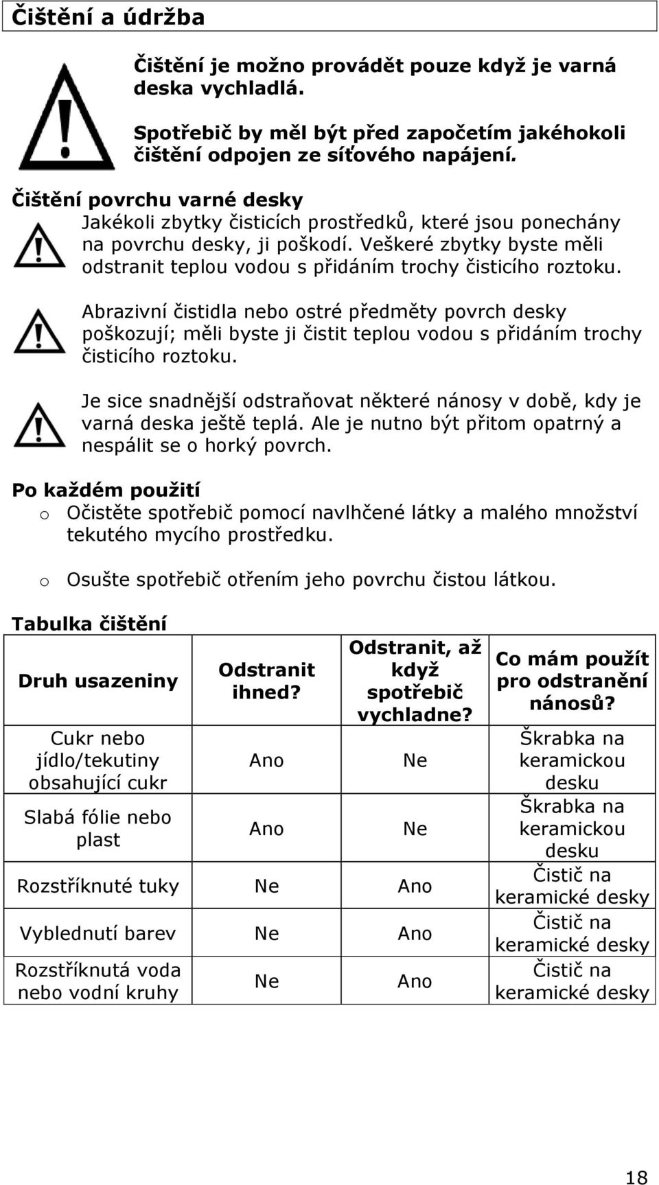 Veškeré zbytky byste měli odstranit teplou vodou s přidáním trochy čisticího roztoku.