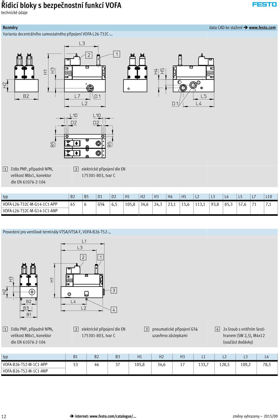 VOFA-L26-T32C-M-G14-1C1-APP 65 6 G¼ 6,5 105,8 34,6 24,3 23,1 15,6 113,1 93,8 85,3 57,6 71 7,1 VOFA-L26-T32C-M-G14-1C1-ANP Provedení pro ventilové terminály VTSA/VTSA-F, VOFA-B26-T52-1 čidlo PNP,