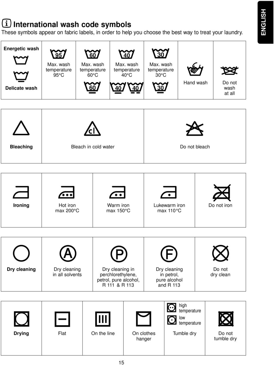 wash temperature 30 C Delicate wash 60 40 40 30 Hand wash Do not wash at all Bleaching Bleach in cold water Do not bleach Ironing Hot iron max 200 C Warm iron max 150 C Lukewarm iron max