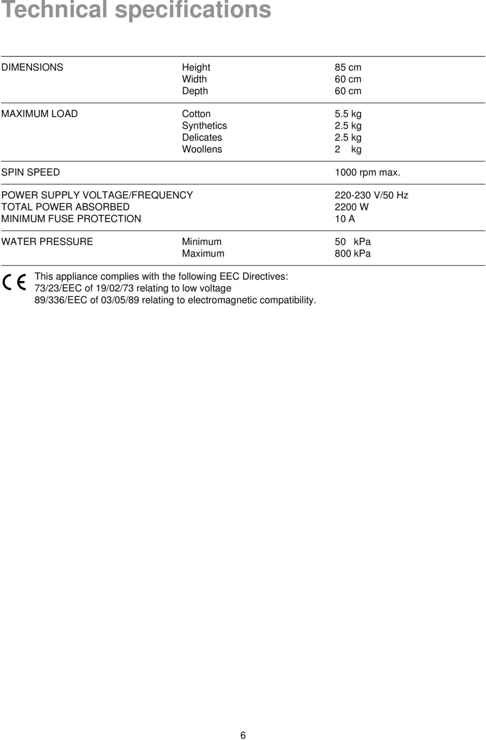 5 kg Woollens 2 kg SPIN SPEED POWER SUPPLY VOLTAGE/FREQUENCY TOTAL POWER ABSORBED MINIMUM FUSE PROTECTION 1000 rpm max.