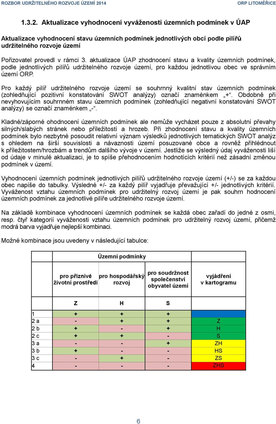 aktualizace ÚAP zhodnocení stavu a kvality územních podmínek, podle jednotlivých pilířů udržitelného rozvoje území, pro každou jednotlivou obec ve správním území ORP.