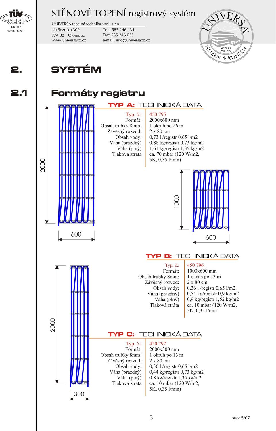 1,61 kg/registr 1,35 kg/m2 ca. 70 mbar (120 W/m2, 5K, 0,35 l/min) 1000 600 600 2000 300 TYP C: TECHNICKÁ DATA Typ. è.