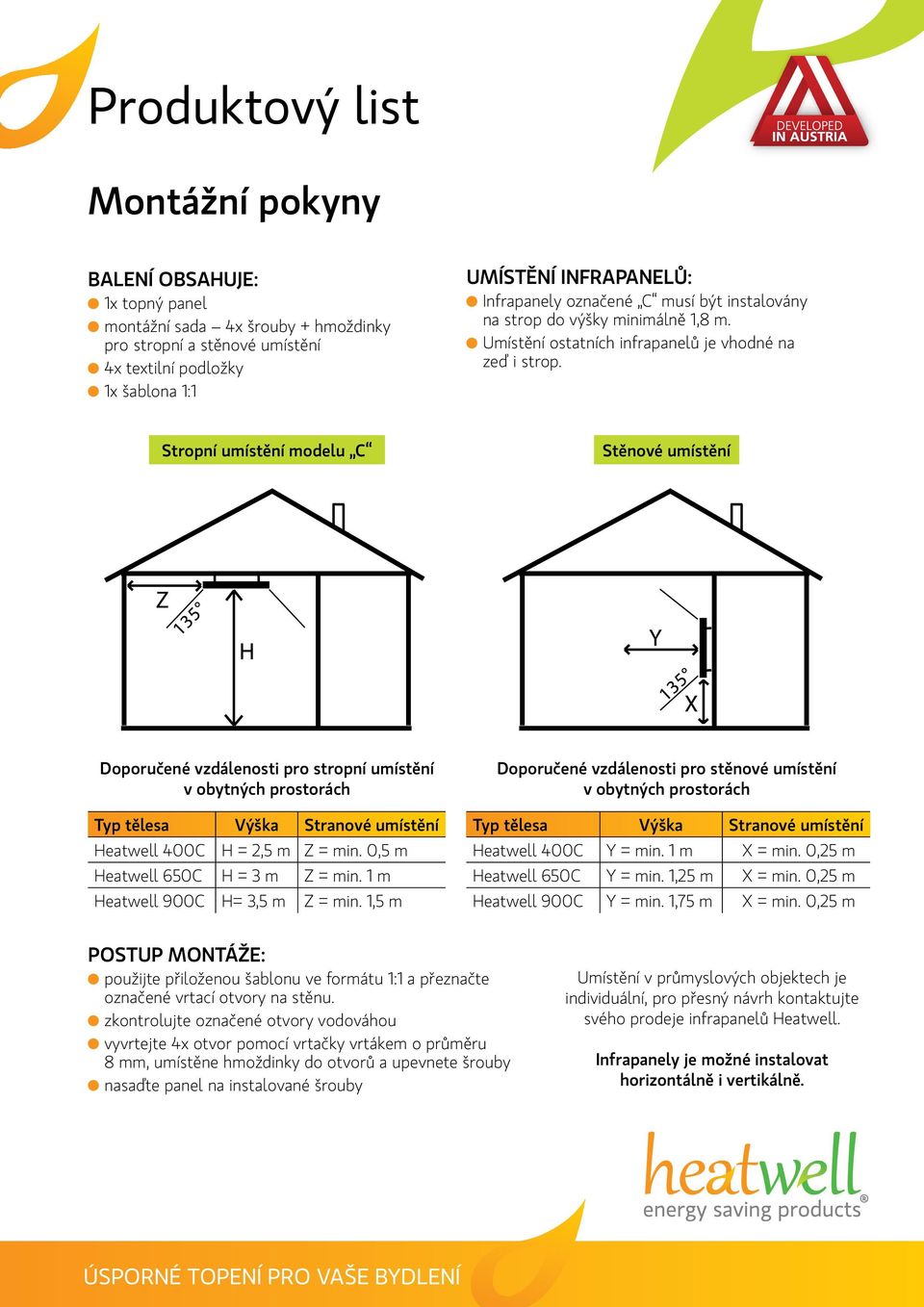 Stropní umístění modelu C Stěnové umístění Doporučené vzdálenosti pro stropní umístění v obytných prostorách Typ tělesa Výška Stranové umístění Heatwell 400C H = 2,5 m Z = min.