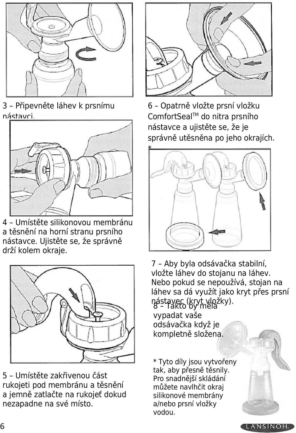 Nebo pokud se nepoužívá, stojan na láhev sa dá využít jako kryt přes prsní nástavec (kryt vložky). 8 Takto by měla vypadat vaše odsávačka když je kompletně složena.